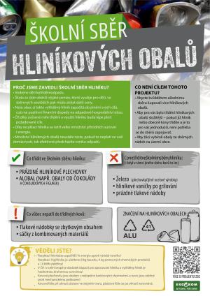 Sběr hliníku